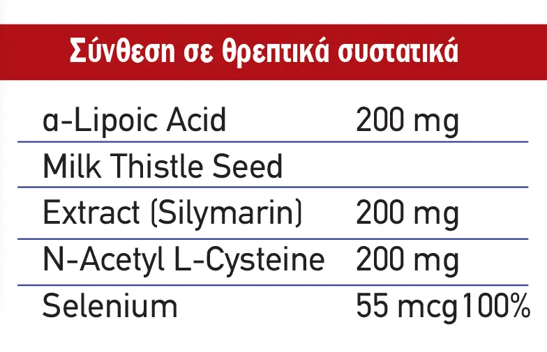 MaxiHeal – Lipoact 60caps - Image 3